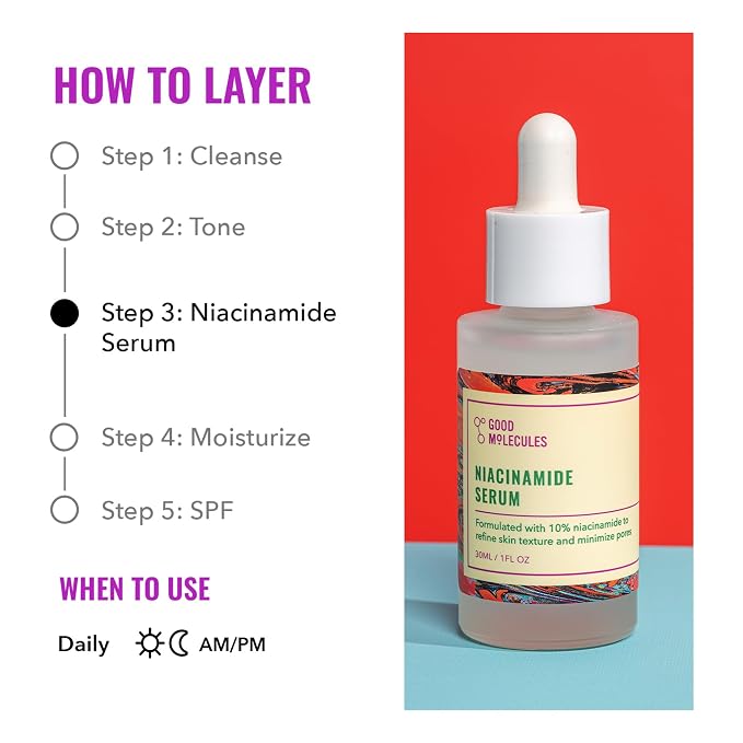 Good Molecules Niacinamide Serum - Image 5