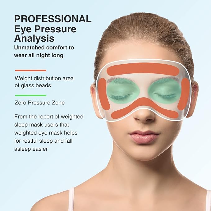 YFONG Weighted Sleep Mask, Women Men 3D Eye Mask Blocking Lights Sleeping Mask - Image 5