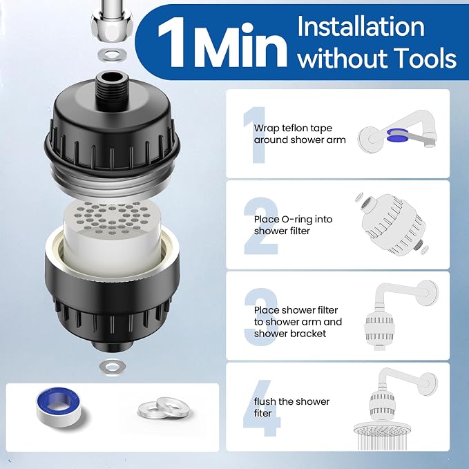 VOXON 36-Stage Shower Filter, Revitalize Hair Skin Nails - Image 4