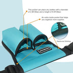 Massage Oil Holster, Adjustable and Durable Massage Holster, Bag only, Bottle - Image 2