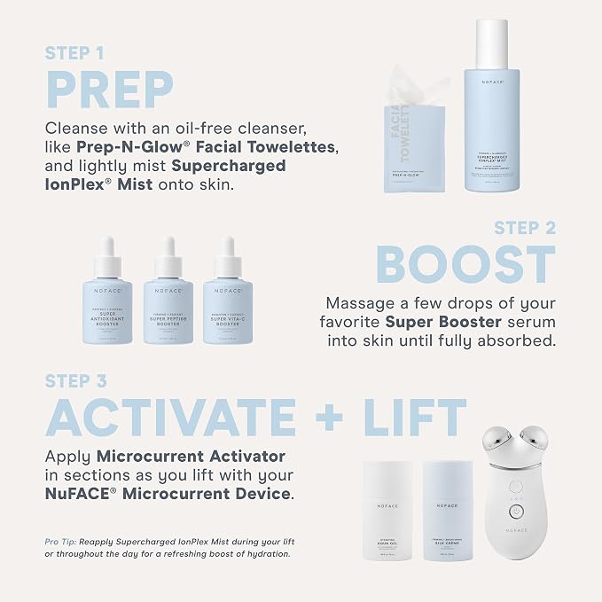 NuFACE Supercharged IonPlex Facial Mist - Image 5