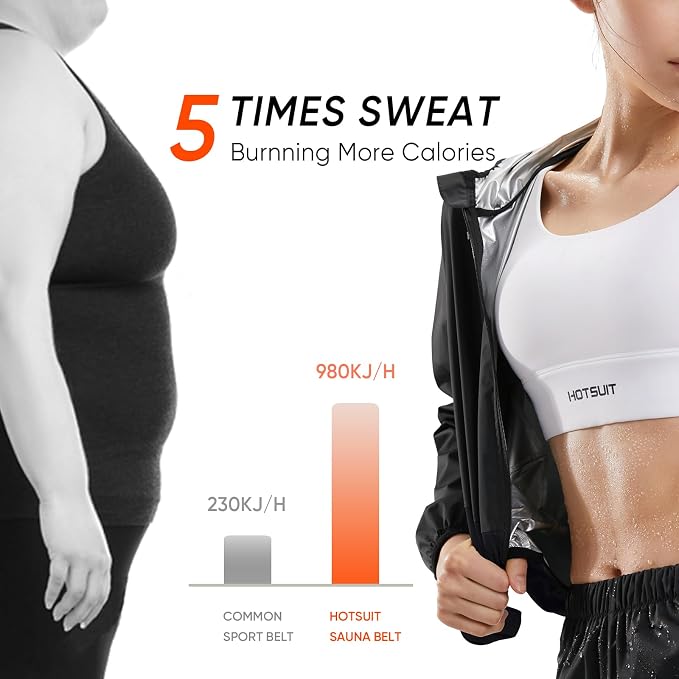 HOTSUIT Sauna Suit Women Machine Washable Sweat Sauna Jacket Pants Anti Rip - Image 2