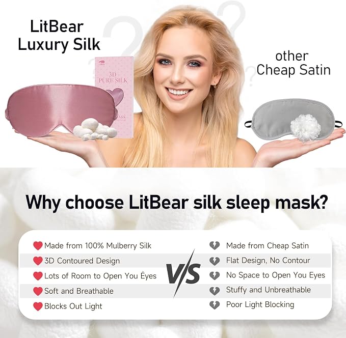 LitBear 100% 22 Momme Mulberry Silk Sleep Mask - Image 9