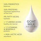 Beekman 1802 Goat Milk Hand Cream – Almond Honey Cookie – Scented – 2 oz – - Image 3