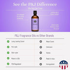 P&J Trading Fragrance Oil | Lavender Oil 100ml - Image 3