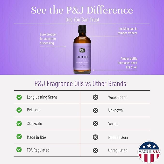 P&J Trading Fragrance Oil | Lavender Oil 100ml - Image 3