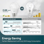 Linkind A19 LED Light Bulbs Dimmable, 40W Equivalent, E26 Base, 5000K Daylight - Image 4