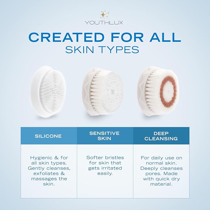 Pure Radiance, Vibrating Facial Cleansing Brush, Electric Face Scrubber - Image 3