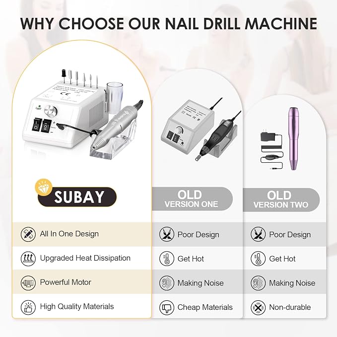 SUBAY Professional Finger Toe Nail Care Electric Nail Drill Machine Manicure - Image 5