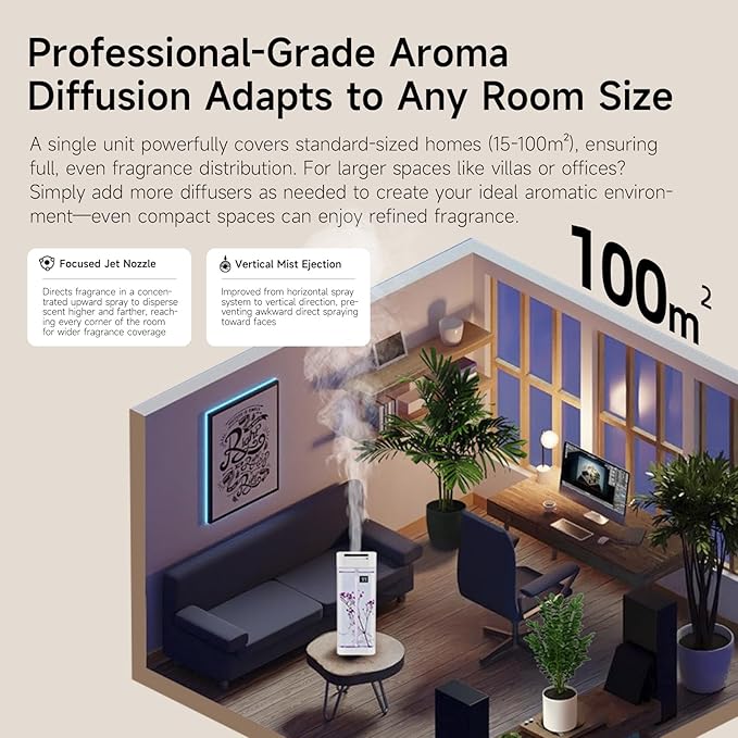 Smart Home Fragrance Diffuser - Image 6