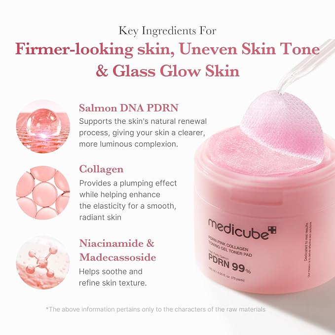 medicube Toner Pads Salmon DNA PDRN Pink Collagen Jelly Pad | Korean Gel Toner - Image 4