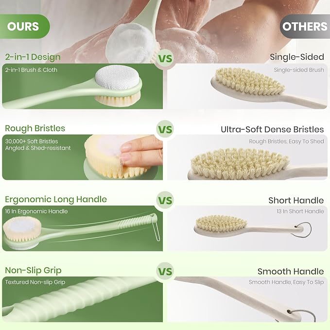 Back Scrubber for Shower with Long Handle, Dual-Sided Bath Brush with Soft - Image 6