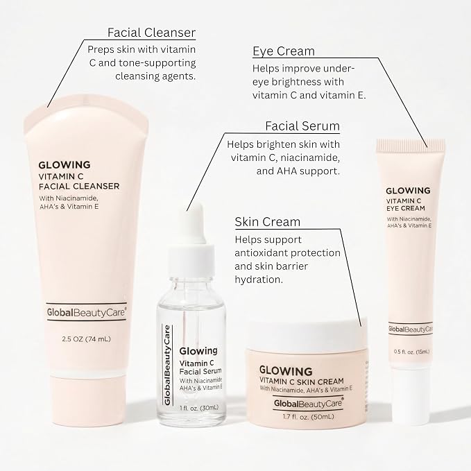 Global Beauty Care Vitamin C Glow Skincare Set - Image 3