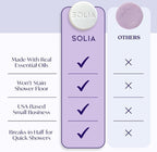 Solia Lavender Shower Steamers Aromatherapy 15-Pack - Image 6