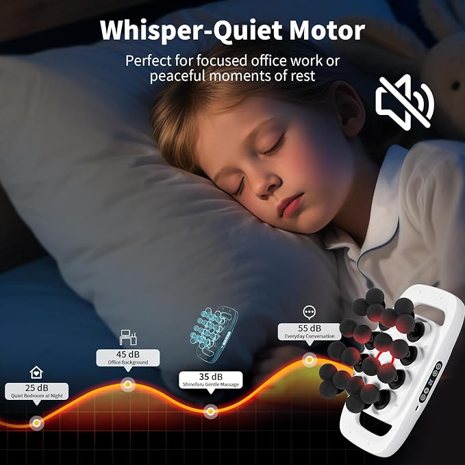 20-Head Massage Gun, 30 Intensity Levels 3 Modes, Deep Tissue Massager - Image 4