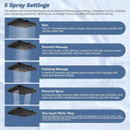 Hibbent 5-spray Filtered Rainfall Shower Head Combo, High Pressure 13'' - Image 2