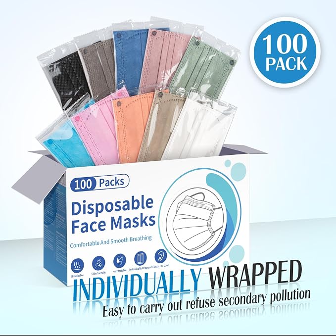 Disposable Face Mask For Adults - Image 4