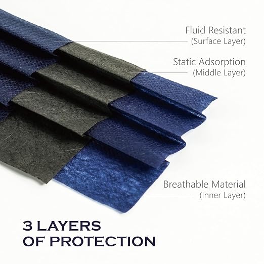 CSD Colo 30 Pcs Navy Blue Disposable Face Masks, 3 Ply Adult Mask - Image 4