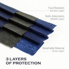 CSD Colo 30 Pcs Navy Blue Disposable Face Masks, 3 Ply Adult Mask - Image 4