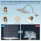 Hibbent 12'' All Metal CUPC Certified Shower Head, High Pressure Rainfall - Image 4