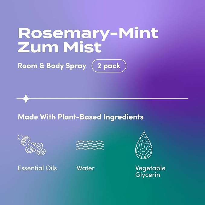 Indigo Wild Zum Mist Room & Body Spray - Image 2