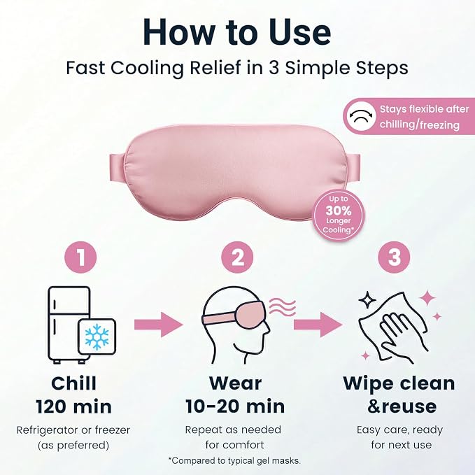 Self Care Gift for Women, Cooling Eye Mask for Puffy Eyes, Tired Eyes, Headache - Image 7
