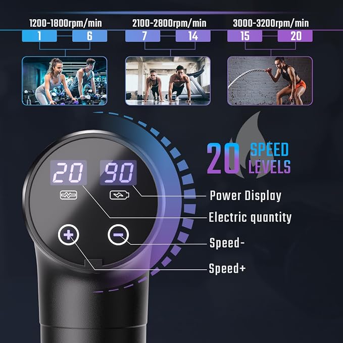 cotsoco Massage Gun, Muscle Massage Gun Deep Tissue Back Massager - Image 3