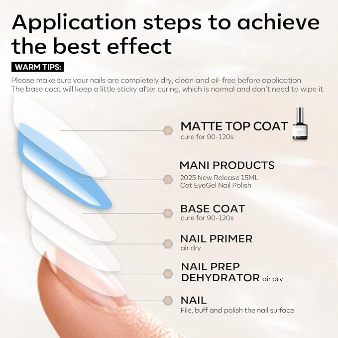 modelones Matte Gel Top Coat Chrome Proof, 15ML No Wipe Matte Top Coat Chrome - Image 4