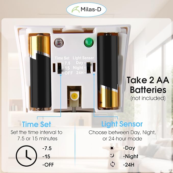 Automatic Air Freshener Spray Dispenser, Custom Timing, Wall Mounted or Free - Image 3