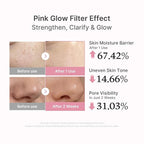 medicube PDRN Pink Peptide Serum - Image 4