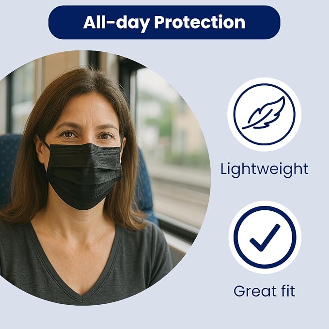 MAGICARE USA Made Black Face Masks, Disposable - Image 3