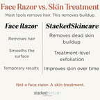 Professional-Grade Dermaplaning Tool – Designed - Image 2