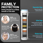 High Pressure Handheld Shower Head High Pressure Shower Heads- High Flow Even - Image 5