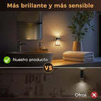 L LOHAS LED Night Light, Bubble Night Lights Plug into Wall, 2 Pack - Image 5