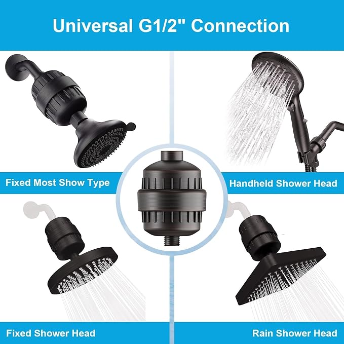 Yodel Oil Rubbed Bronze Shower Filter - Image 5