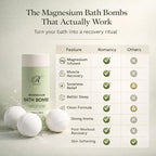 Magnesium Bath Bombs Gift Set – XL Epsom Salt Bath Bombs - Image 5