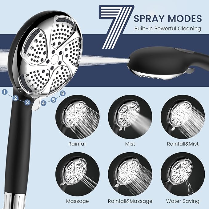 FEELSO Filtered Shower Head - Image 5