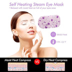 Jekeno Steam Eye Mask, 16 Packs Eye Masks - Image 4