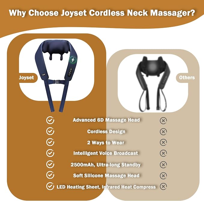 Joyset Cordless Neck Massager - Image 9