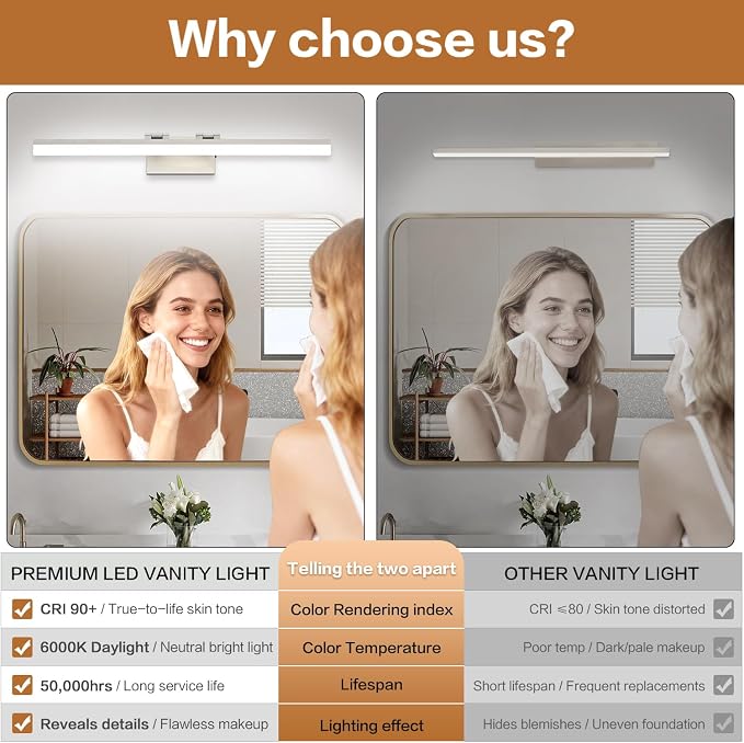 SOLFART Bathroom Lights Over Mirror: 32 Inch Bathroom Vanity Light- Brushed - Image 5