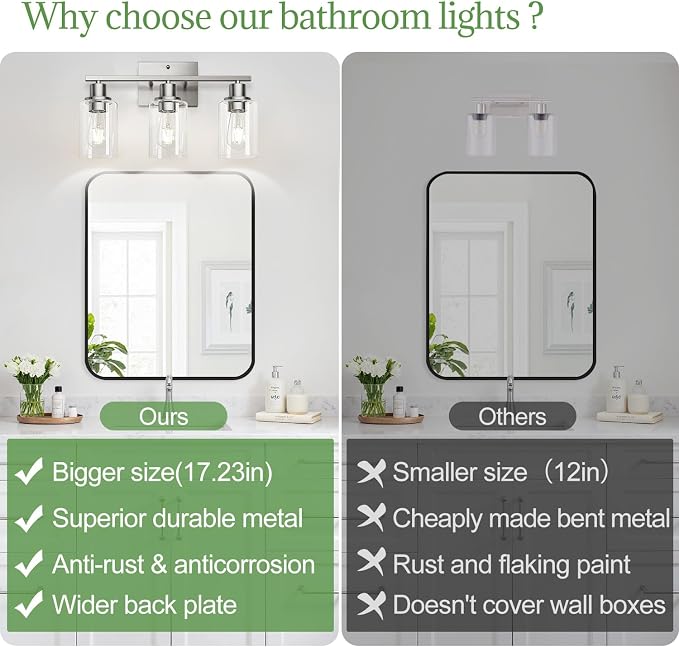 MOKATNG 3-Light Bathroom Light Fixtures, Vanity Light - Image 2