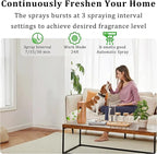 Automatic Air Freshener Spray Dispenser, Free Standing or Wall Mounted - Image 2