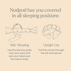 Nodpod Gentle Pressure Sleep Mask | Patented Light Blocking Design - Image 5