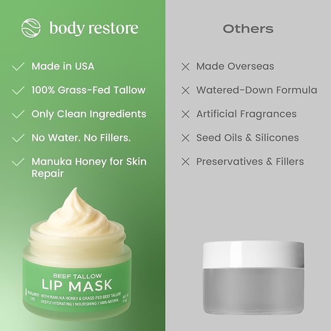 Body Restore Collagen Lip Mask – Mothers Day Gifts - Image 5