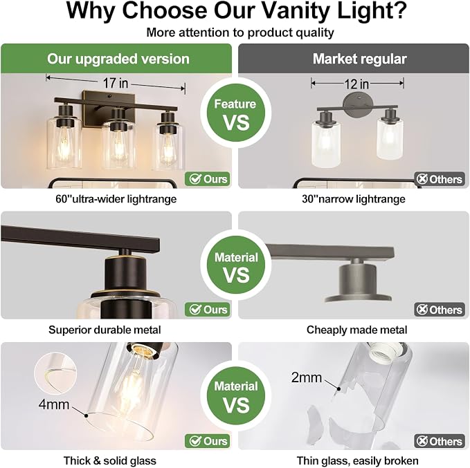 Indoi 3 Light Bathroom Light Fixtures, Oil-Rubbed Bronze Modern Vanity Lights - Image 3