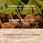 Lymphatic Massage Oil & Roller Kit - Image 9