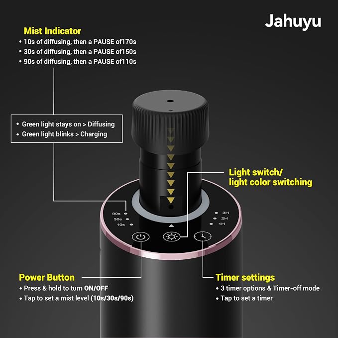 Waterless Essential Oil Diffuser Aromatherapy Scent Diffusers - Image 4