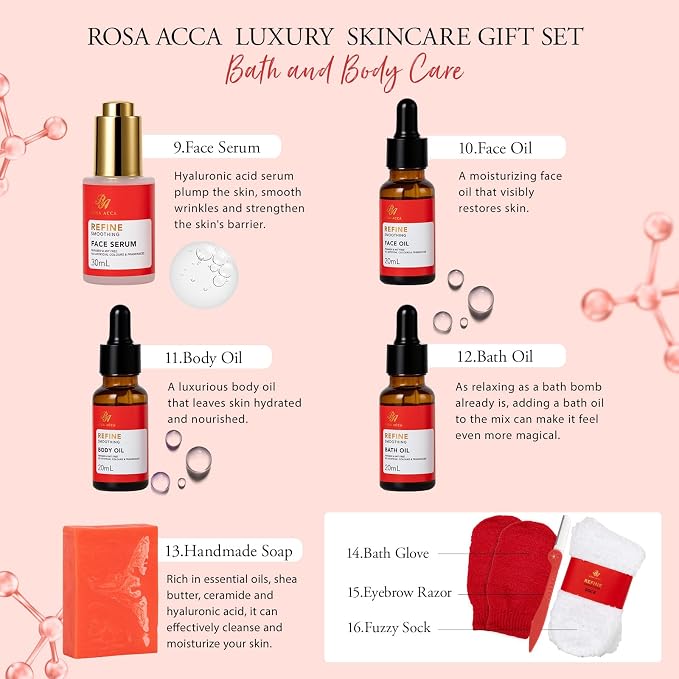 Mother's Day Gifts, Bath and Body Gifts Basket - Image 4