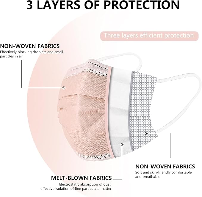 akgk Disposable Face Masks 100Pcs, 3 Layer Protective Face Mask Blush Pink Face - Image 4