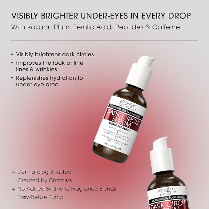 Advanced Clinicals Dark Circle Caffeine Under Eye Serum - Image 2